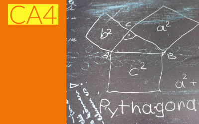 Crynodeb Theorem Pythagoras